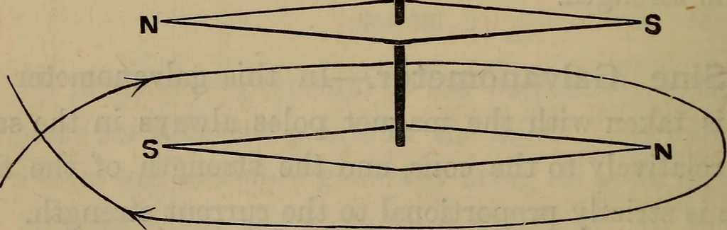 An illustration from Electricity treated experimentally, 1887, leaf 245