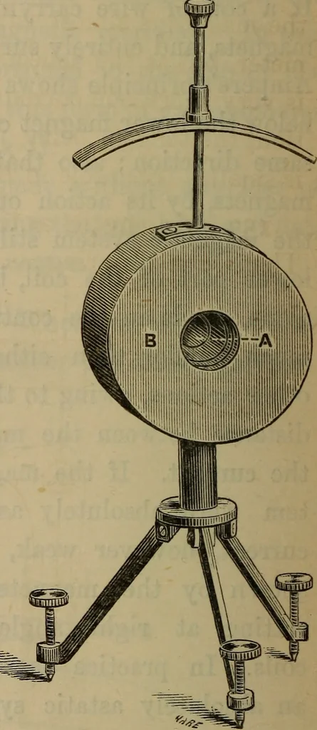 An illustration from Electricity treated experimentally, 1887, leaf 247