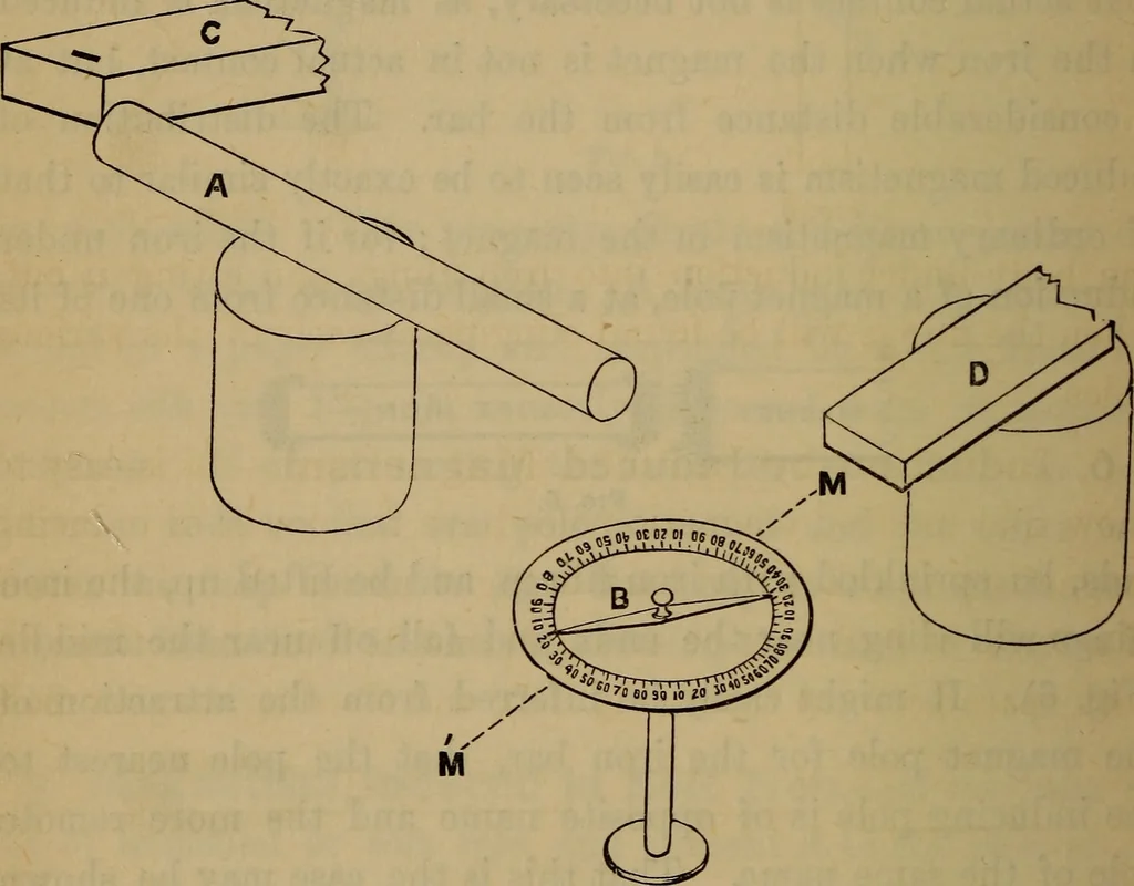 An illustration from Electricity treated experimentally, 1887, leaf 25