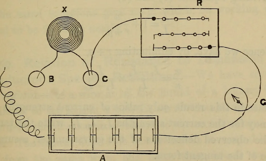 An illustration from Electricity treated experimentally, 1887, leaf 254