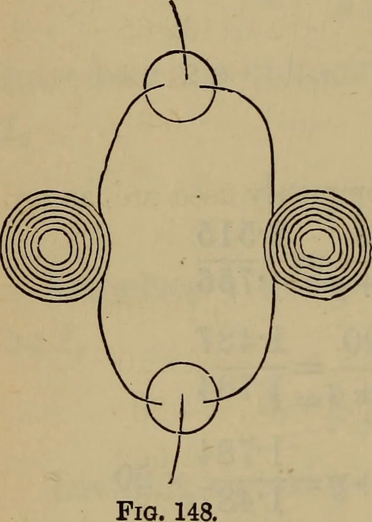 An illustration from Electricity treated experimentally, 1887, leaf 257