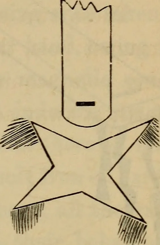 An illustration from Electricity treated experimentally, 1887, leaf 26