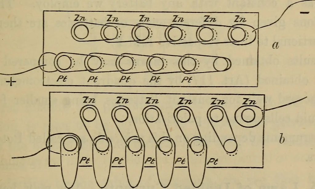 An illustration from Electricity treated experimentally, 1887, leaf 262