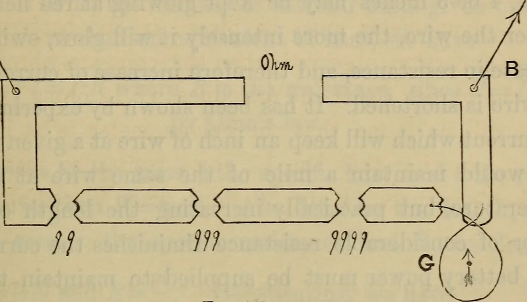 An illustration from Electricity treated experimentally, 1887, leaf 266