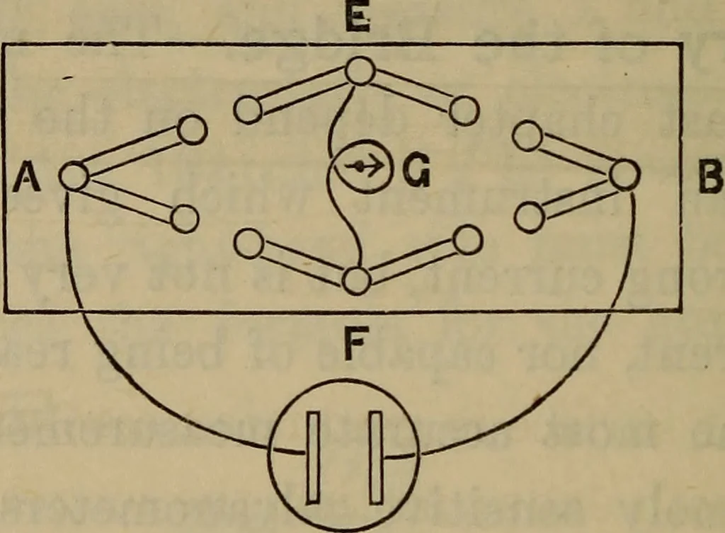 An illustration from Electricity treated experimentally, 1887, leaf 271