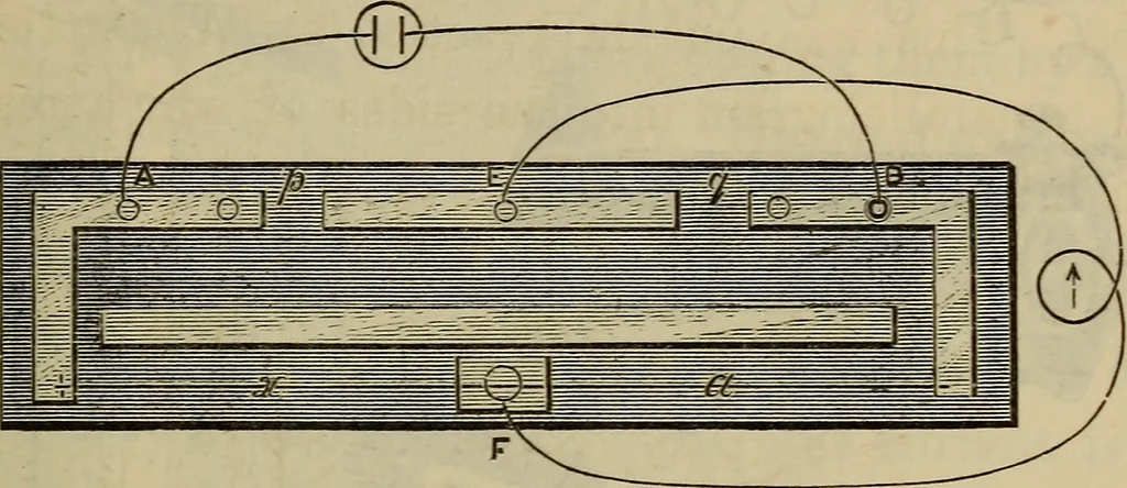 An illustration from Electricity treated experimentally, 1887, leaf 272