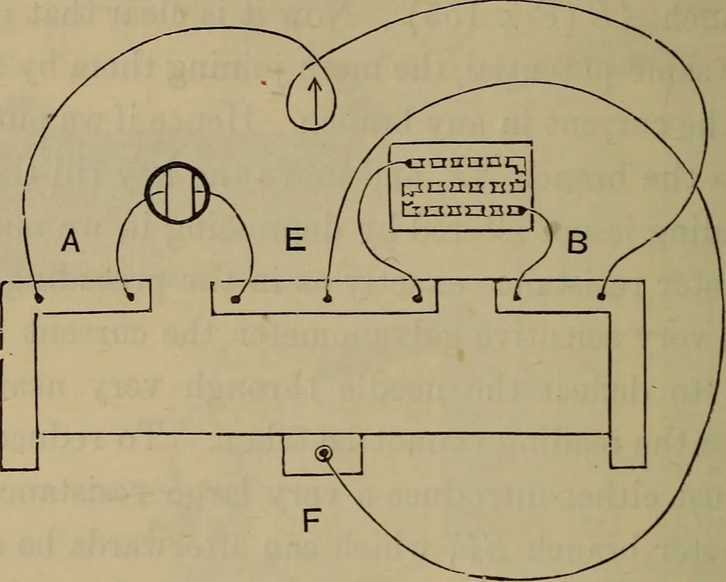 An illustration from Electricity treated experimentally, 1887, leaf 275