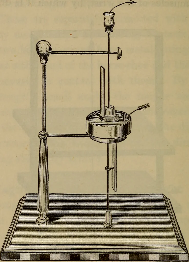 An illustration from Electricity treated experimentally, 1887, leaf 281