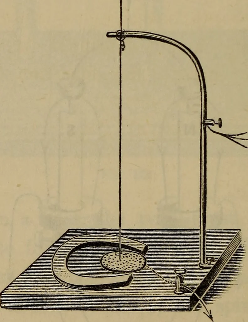 An illustration from Electricity treated experimentally, 1887, leaf 283