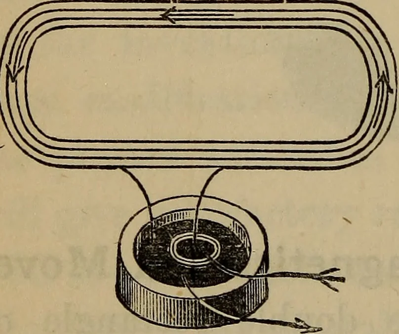 An illustration from Electricity treated experimentally, 1887, leaf 287