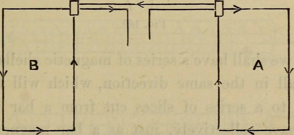An illustration from Electricity treated experimentally, 1887, leaf 288