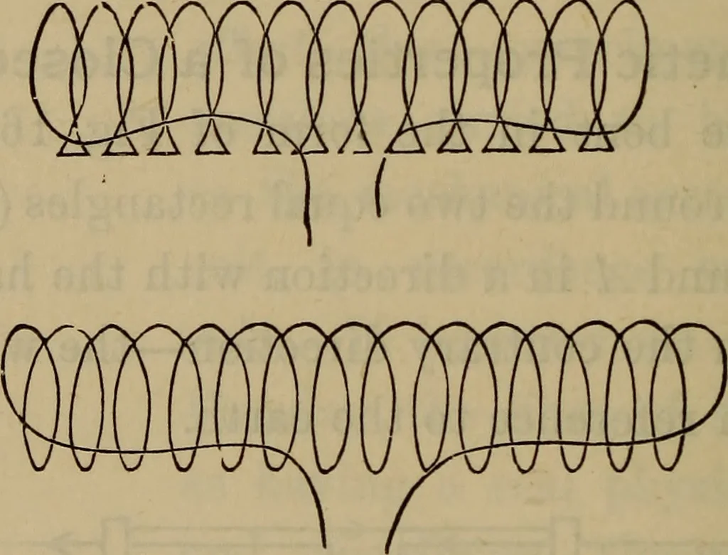 An illustration from Electricity treated experimentally, 1887, leaf 289