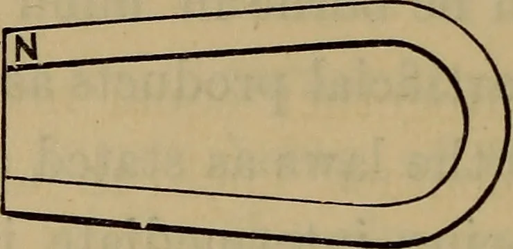 An illustration from Electricity treated experimentally, 1887, leaf 29