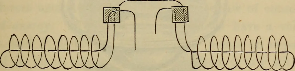 An illustration from Electricity treated experimentally, 1887, leaf 290