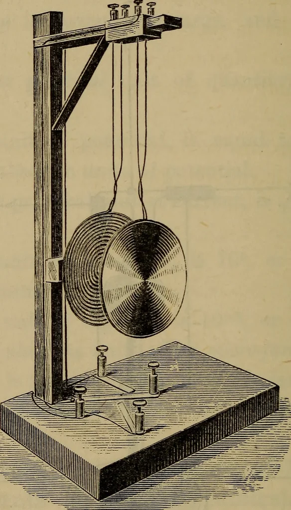 An illustration from Electricity treated experimentally, 1887, leaf 295