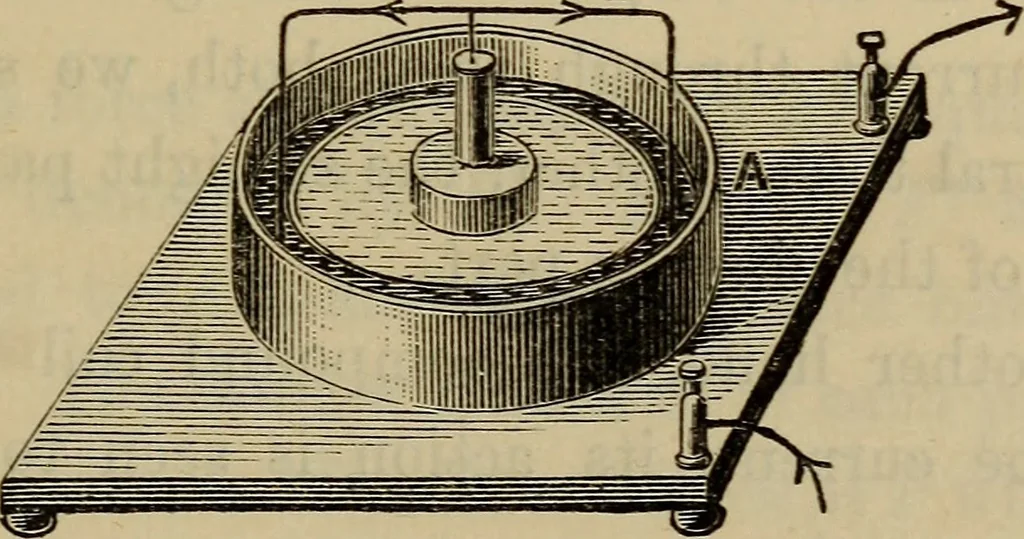 An illustration from Electricity treated experimentally, 1887, leaf 298