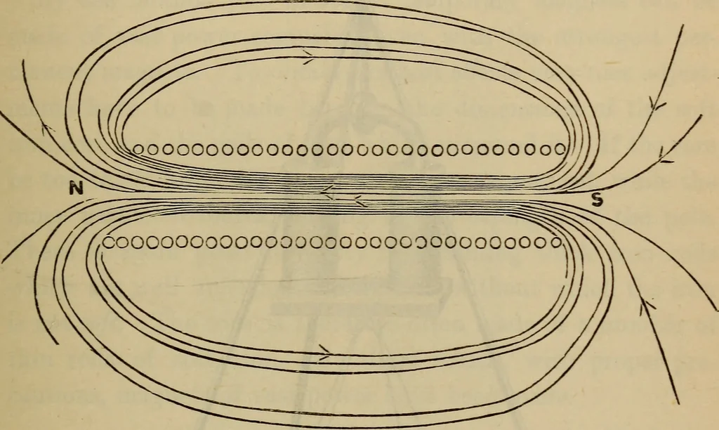 An illustration from Electricity treated experimentally, 1887, leaf 302