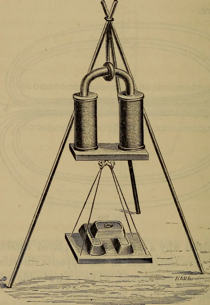 An illustration from Electricity treated experimentally, 1887, leaf 303