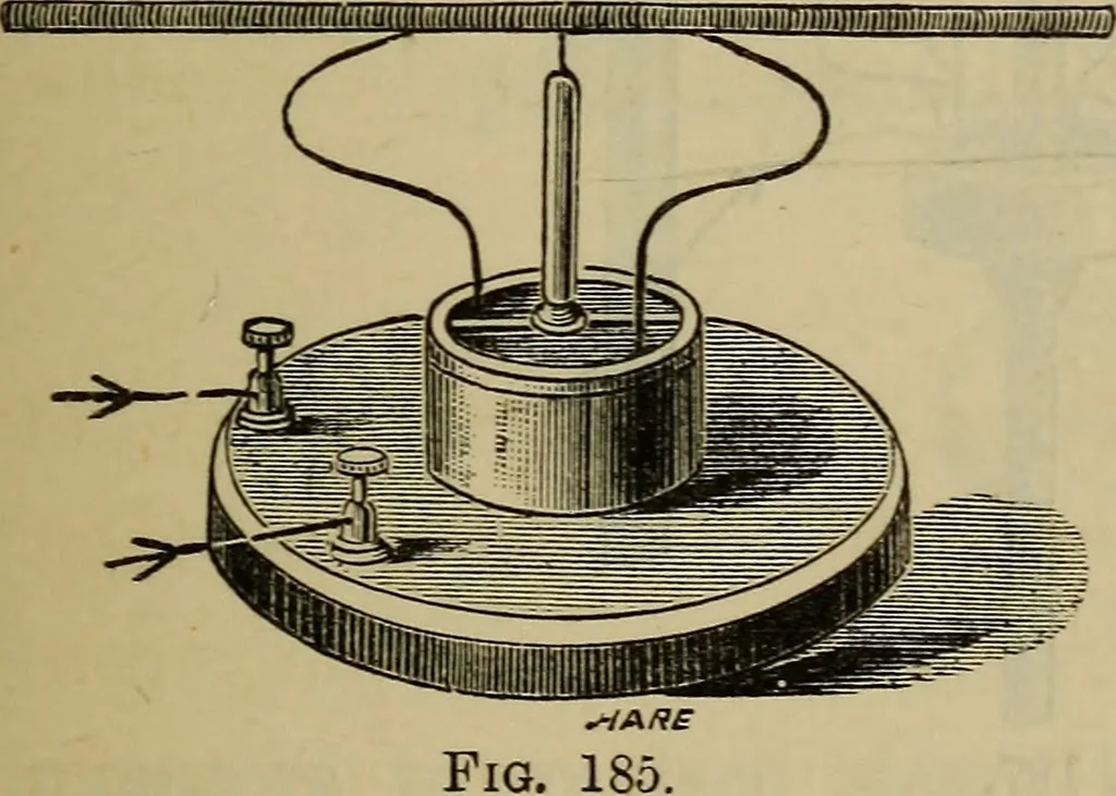 An illustration from Electricity treated experimentally, 1887, leaf 308