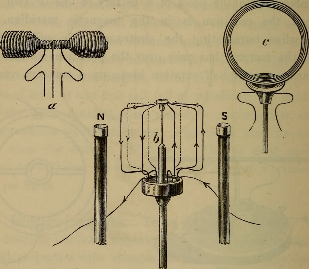 An illustration from Electricity treated experimentally, 1887, leaf 309