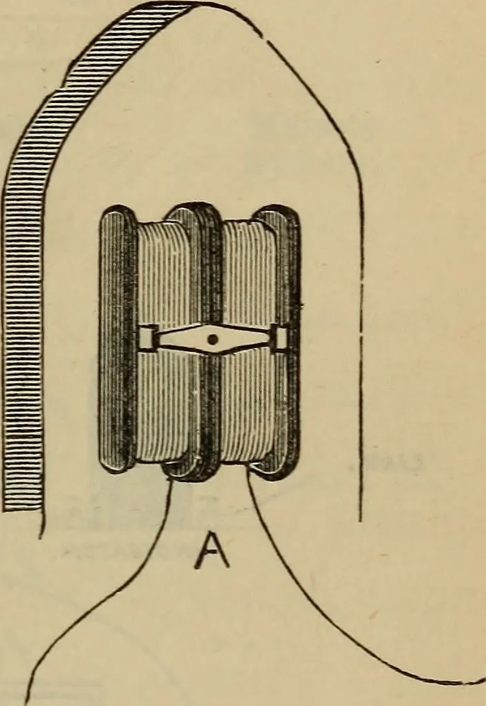 An illustration from Electricity treated experimentally, 1887, leaf 320