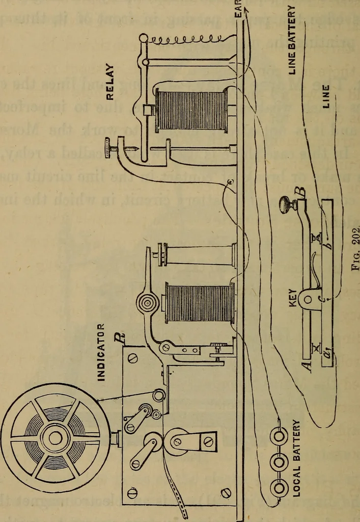 An illustration from Electricity treated experimentally, 1887, leaf 327