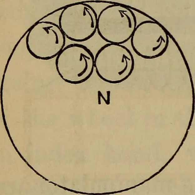 An illustration from Electricity treated experimentally, 1887, leaf 335