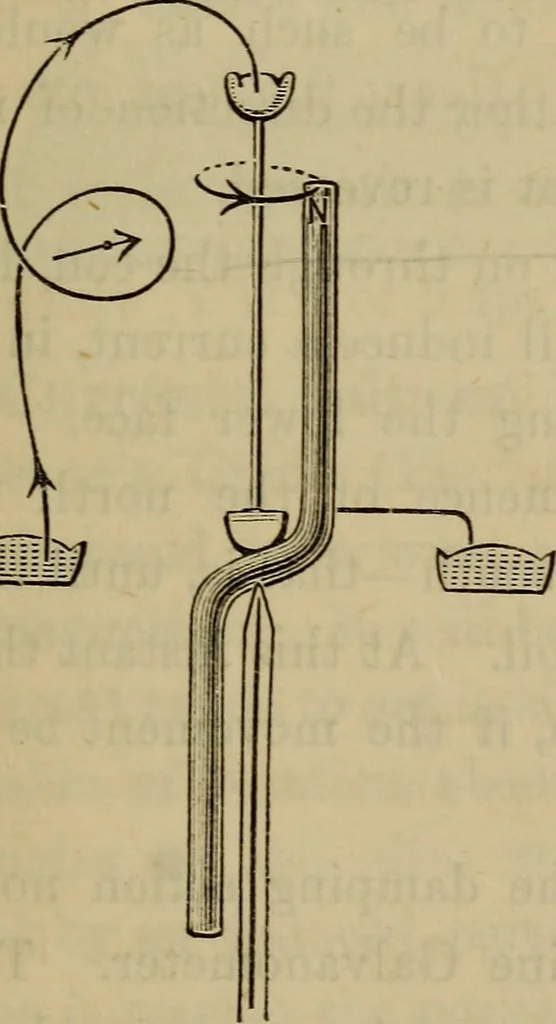 An illustration from Electricity treated experimentally, 1887, leaf 340