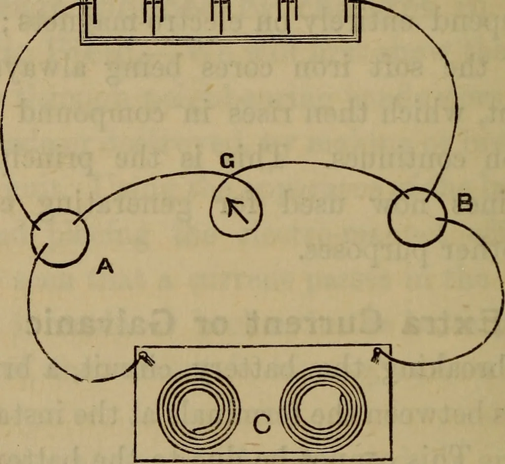 An illustration from Electricity treated experimentally, 1887, leaf 347