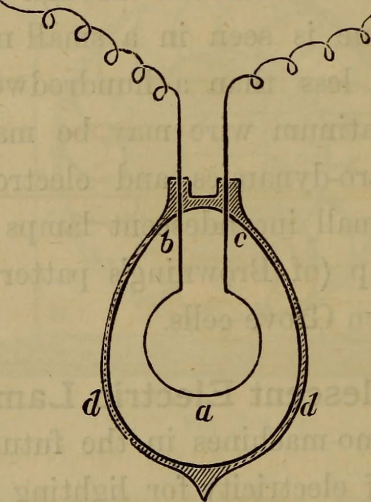 An illustration from Electricity treated experimentally, 1887, leaf 359