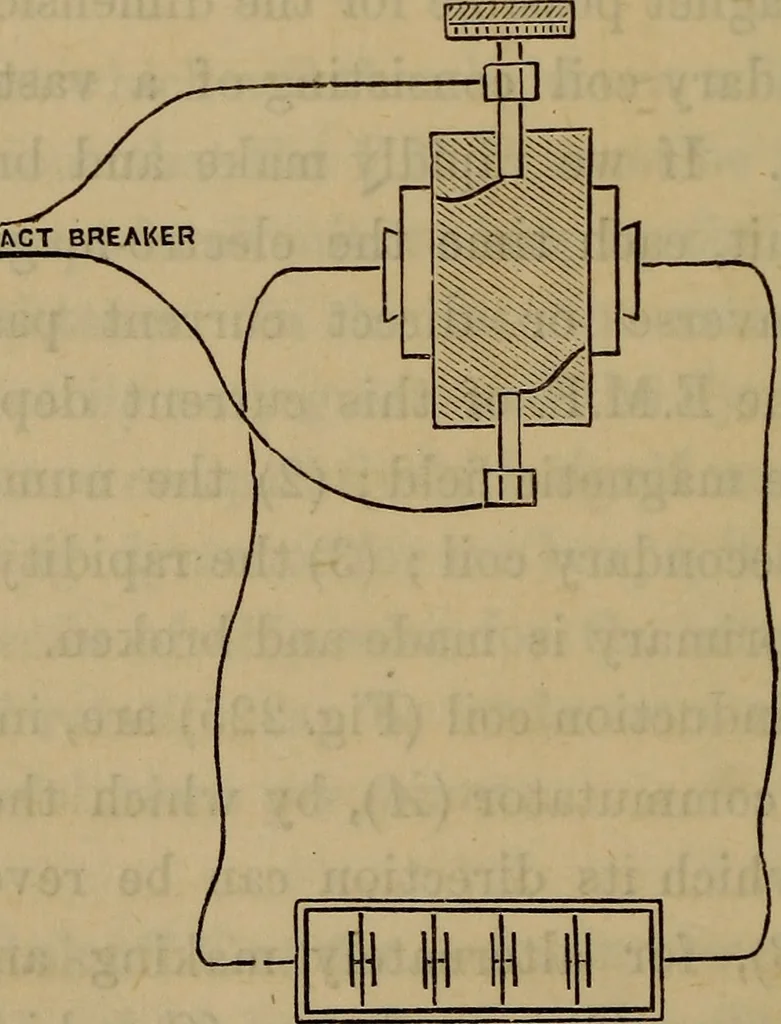 An illustration from Electricity treated experimentally, 1887, leaf 365