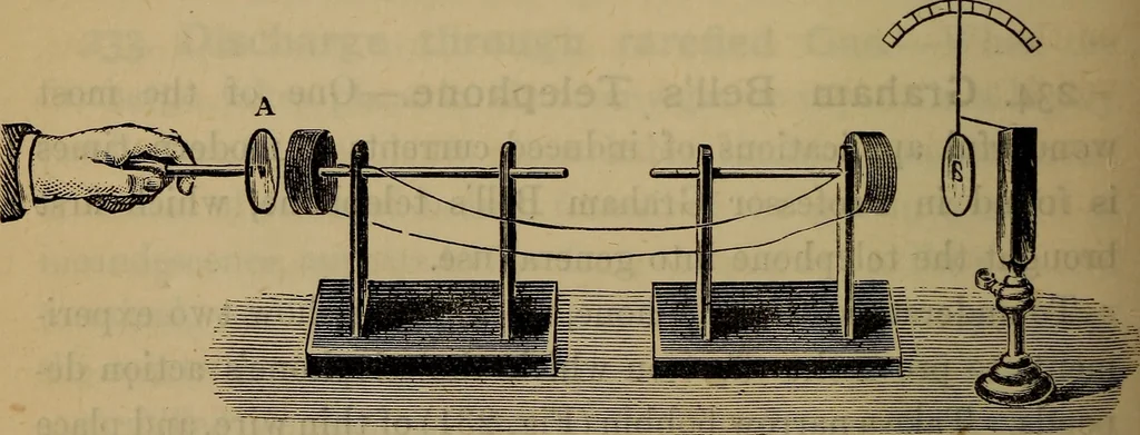An illustration from Electricity treated experimentally, 1887, leaf 371