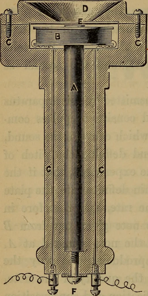 An illustration from Electricity treated experimentally, 1887, leaf 373