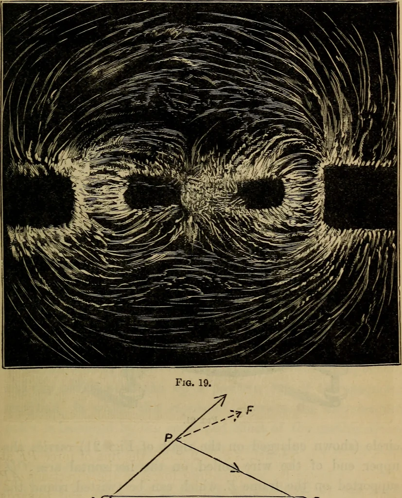 An illustration from Electricity treated experimentally, 1887, leaf 38