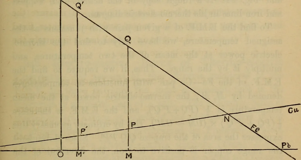 An illustration from Electricity treated experimentally, 1887, leaf 390