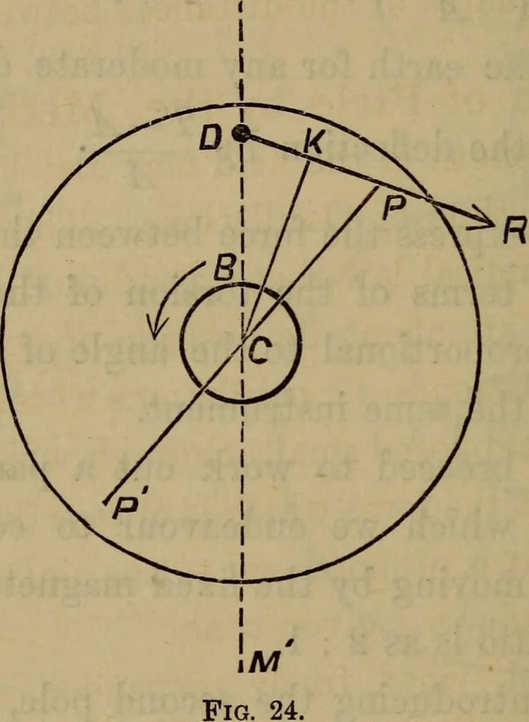 An illustration from Electricity treated experimentally, 1887, leaf 43