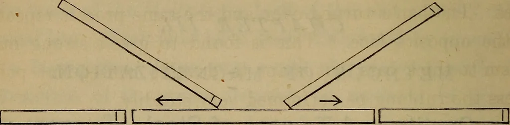 An illustration from Electricity treated experimentally, 1887, leaf 53