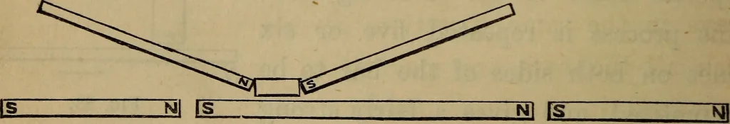 An illustration from Electricity treated experimentally, 1887, leaf 53