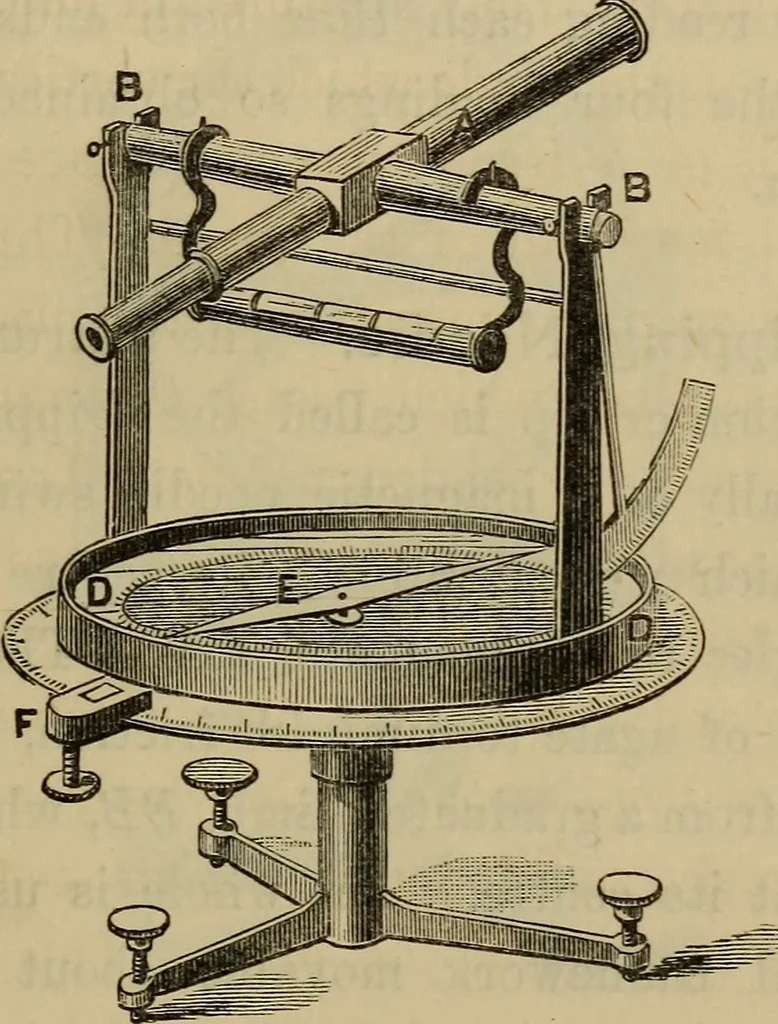 An illustration from Electricity treated experimentally, 1887, leaf 60