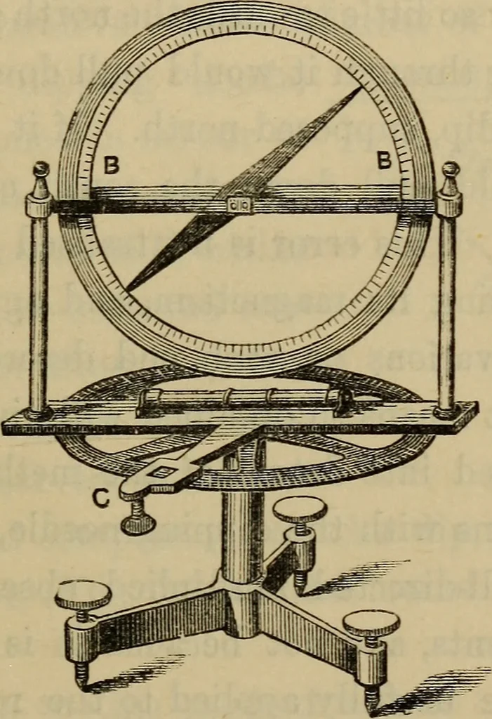 An illustration from Electricity treated experimentally, 1887, leaf 62