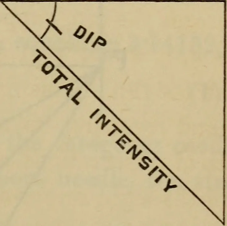 An illustration from Electricity treated experimentally, 1887, leaf 64