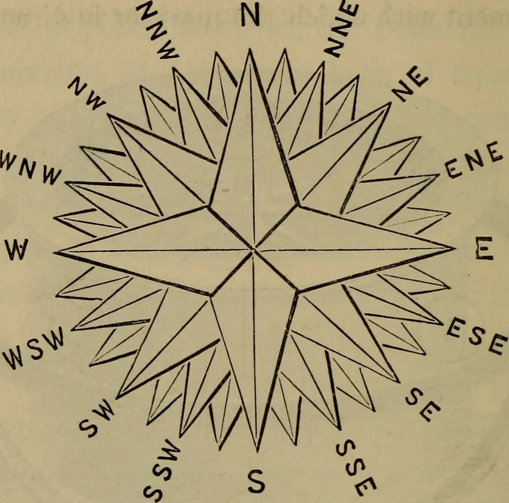 An illustration from Electricity treated experimentally, 1887, leaf 79