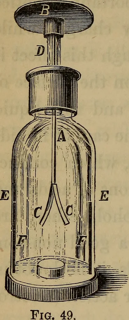 An illustration from Electricity treated experimentally, 1887, leaf 93