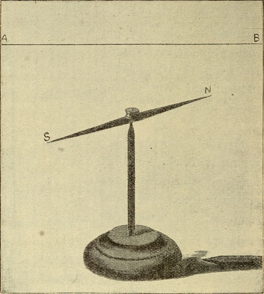 An illustration from The electric motor and the transmission of power, 1906, leaf 100