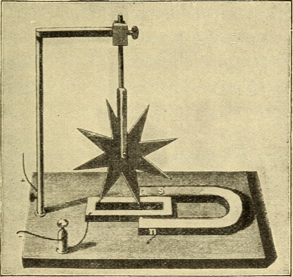 An illustration from The electric motor and the transmission of power, 1906, leaf 103