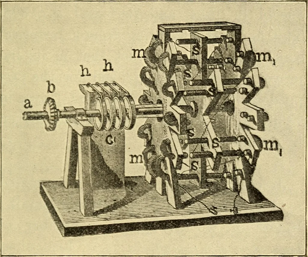 An illustration from The electric motor and the transmission of power, 1906, leaf 109