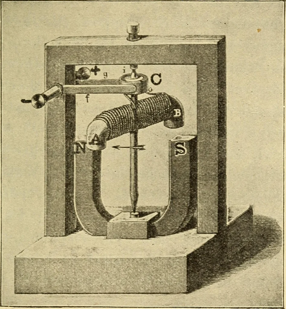 An illustration from The electric motor and the transmission of power, 1906, leaf 113