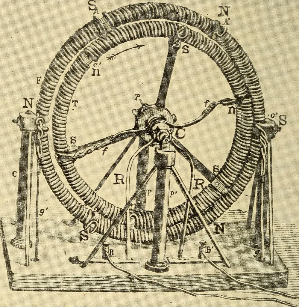 An illustration from The electric motor and the transmission of power, 1906, leaf 116
