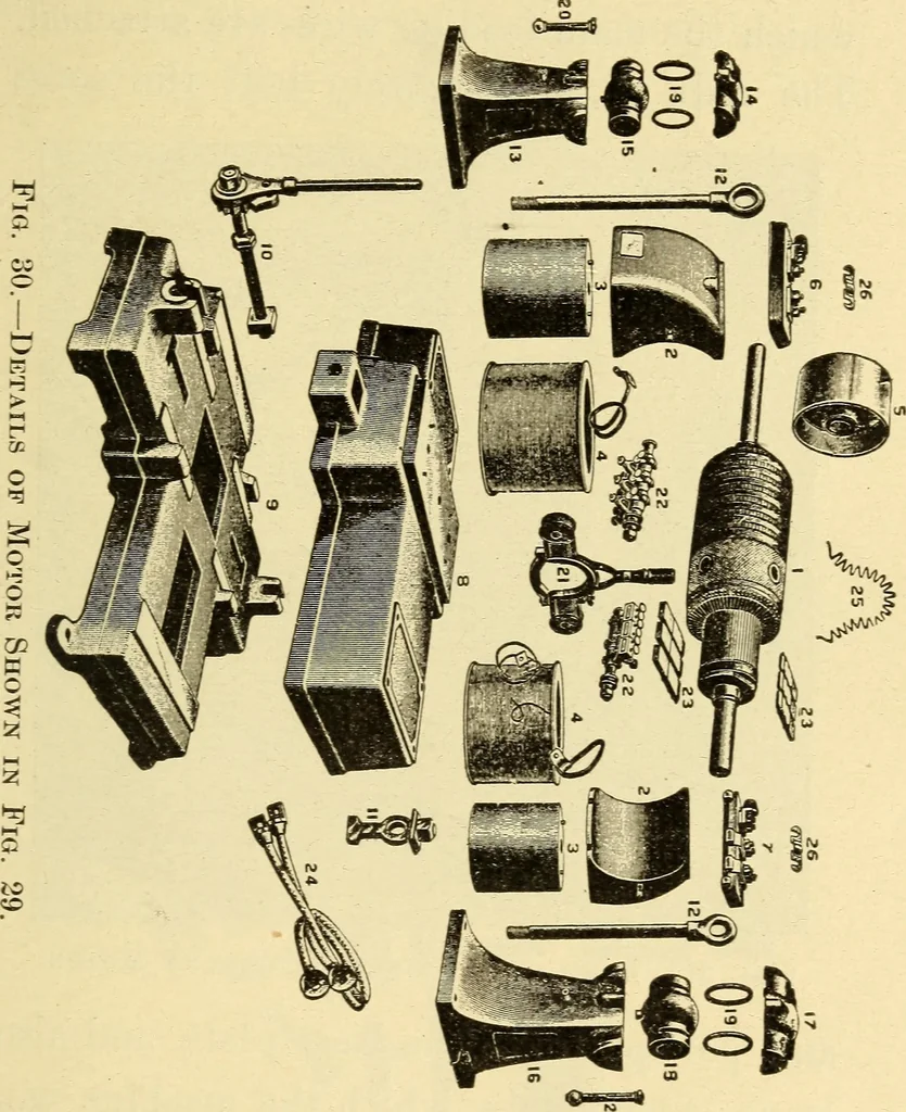 An illustration from The electric motor and the transmission of power, 1906, leaf 173