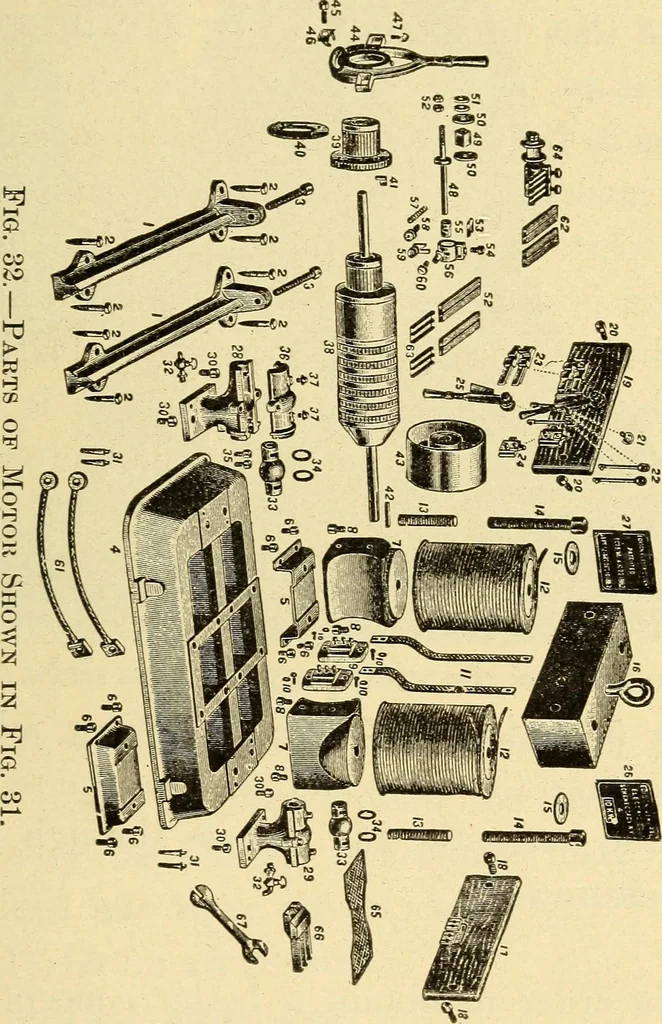 An illustration from The electric motor and the transmission of power, 1906, leaf 175